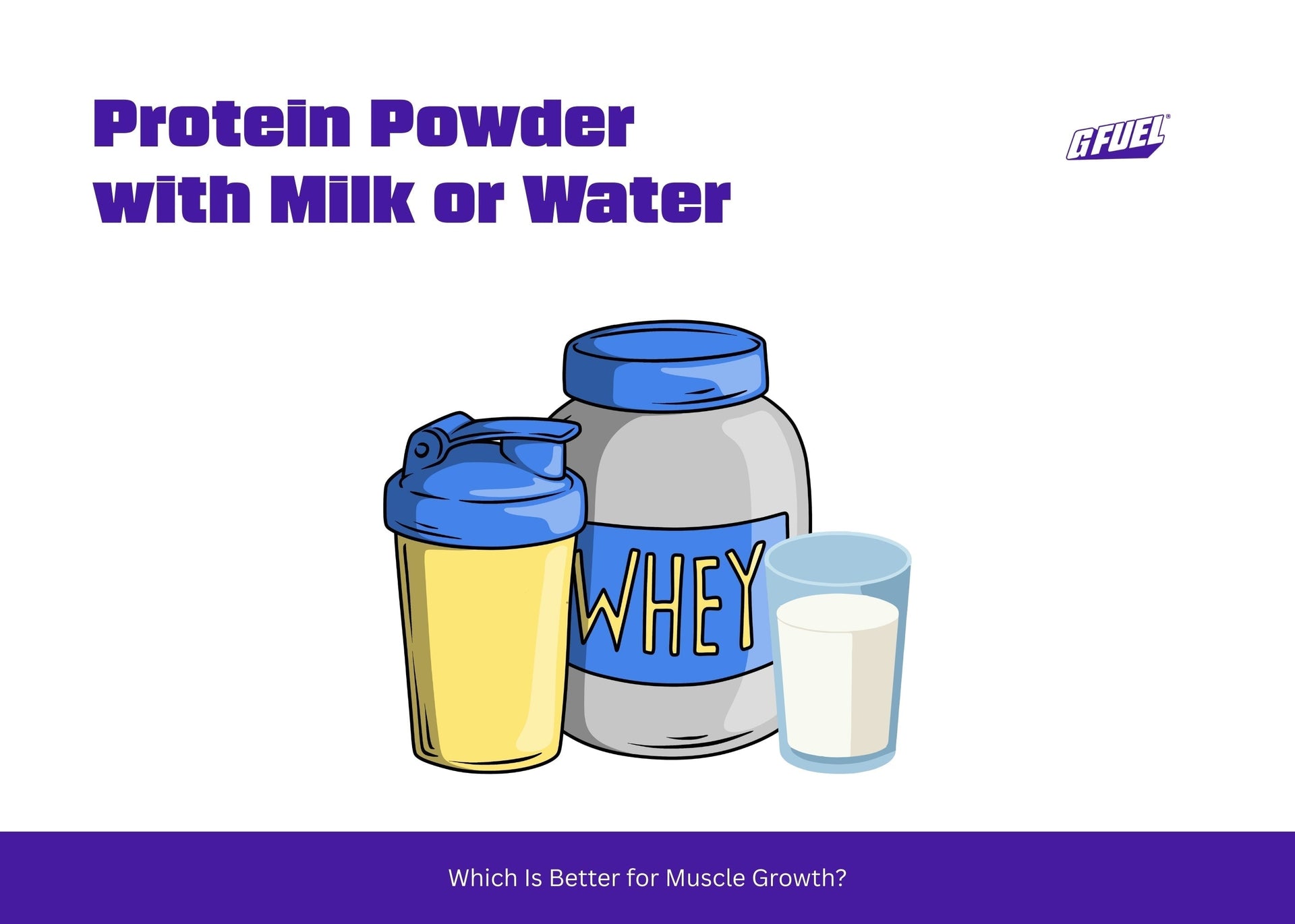 Protein Powder with Milk or Water: Which Is Better for Muscle Growth?