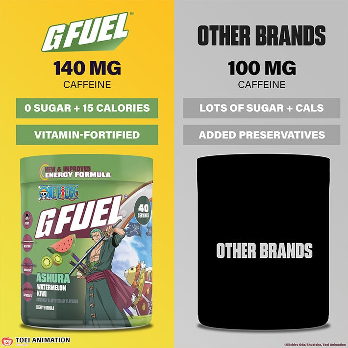 G FUEL| Ashura Tub 