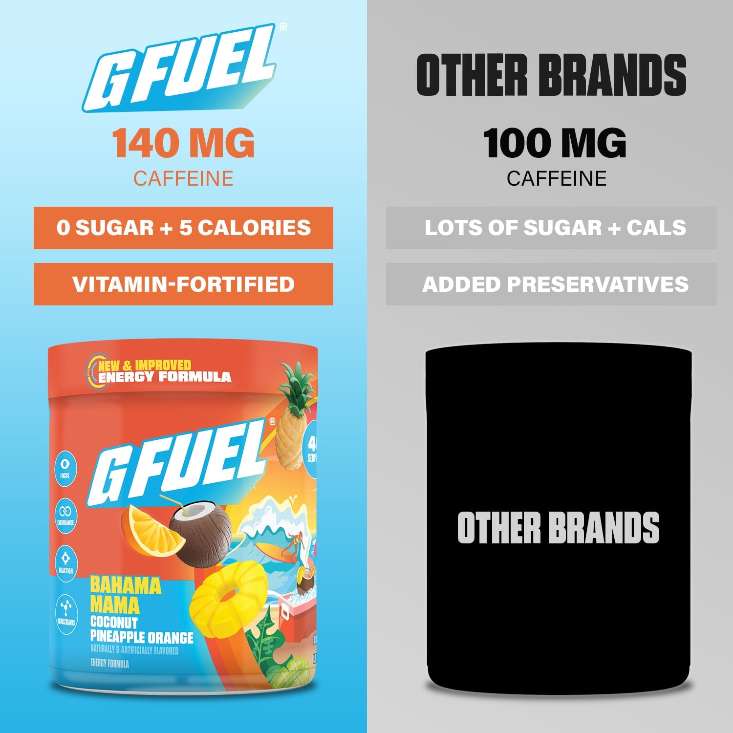 G FUEL| Bahama Mama 2.0 Tub 