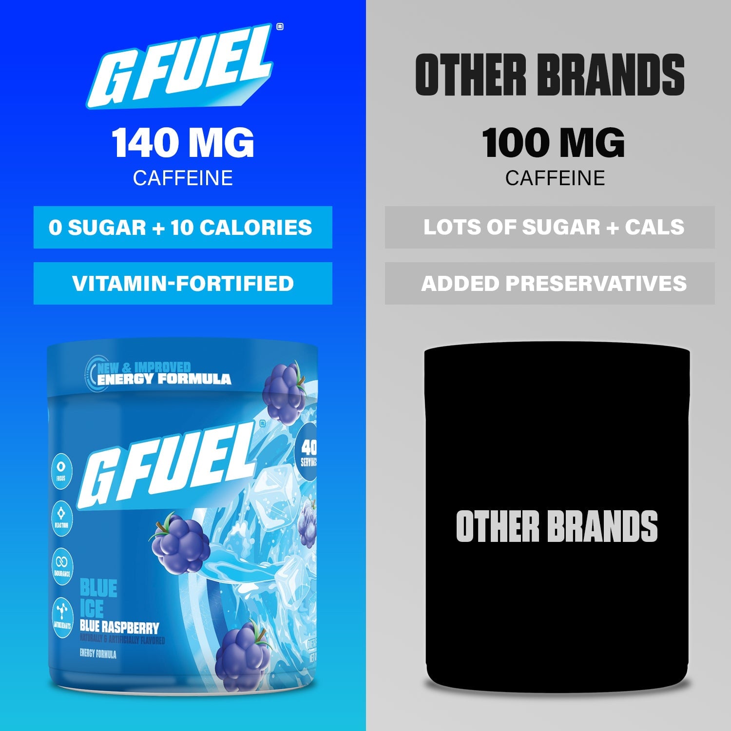 G FUEL| Blue Ice 2.0 Tub 