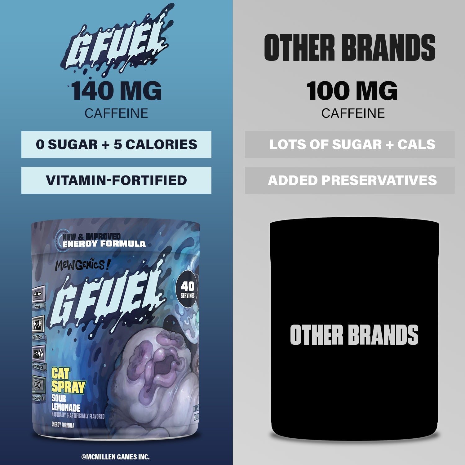 G FUEL| Cat Spray Tub 