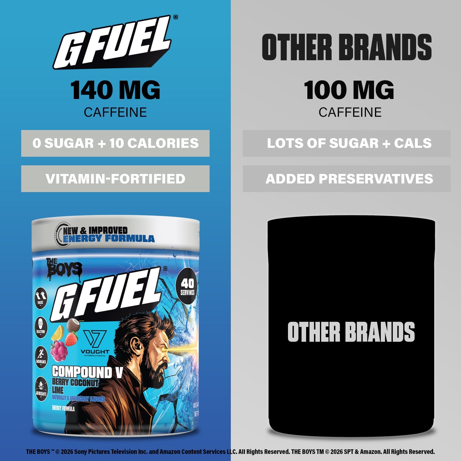 G FUEL x The Boys | Compound V