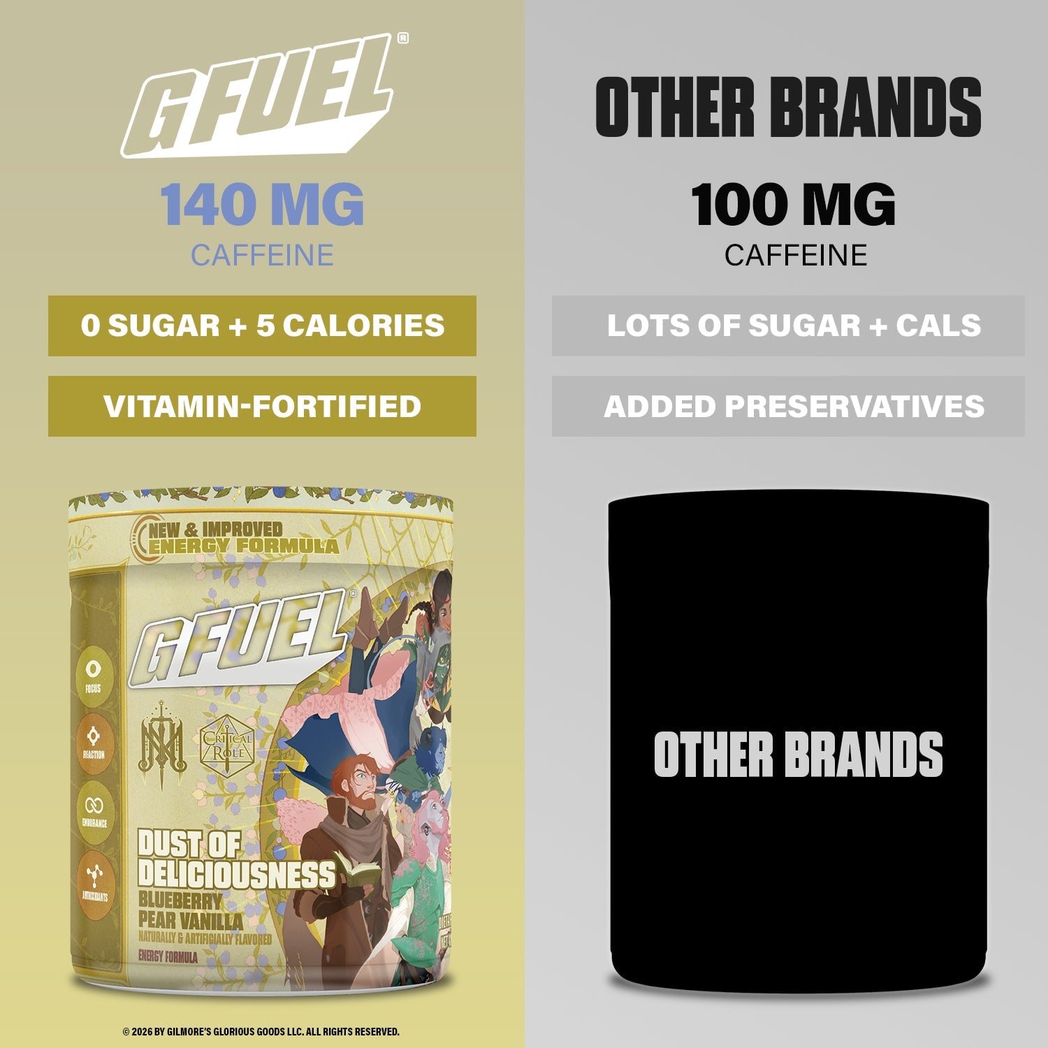G FUEL| Dust of Deliciousness Tub 