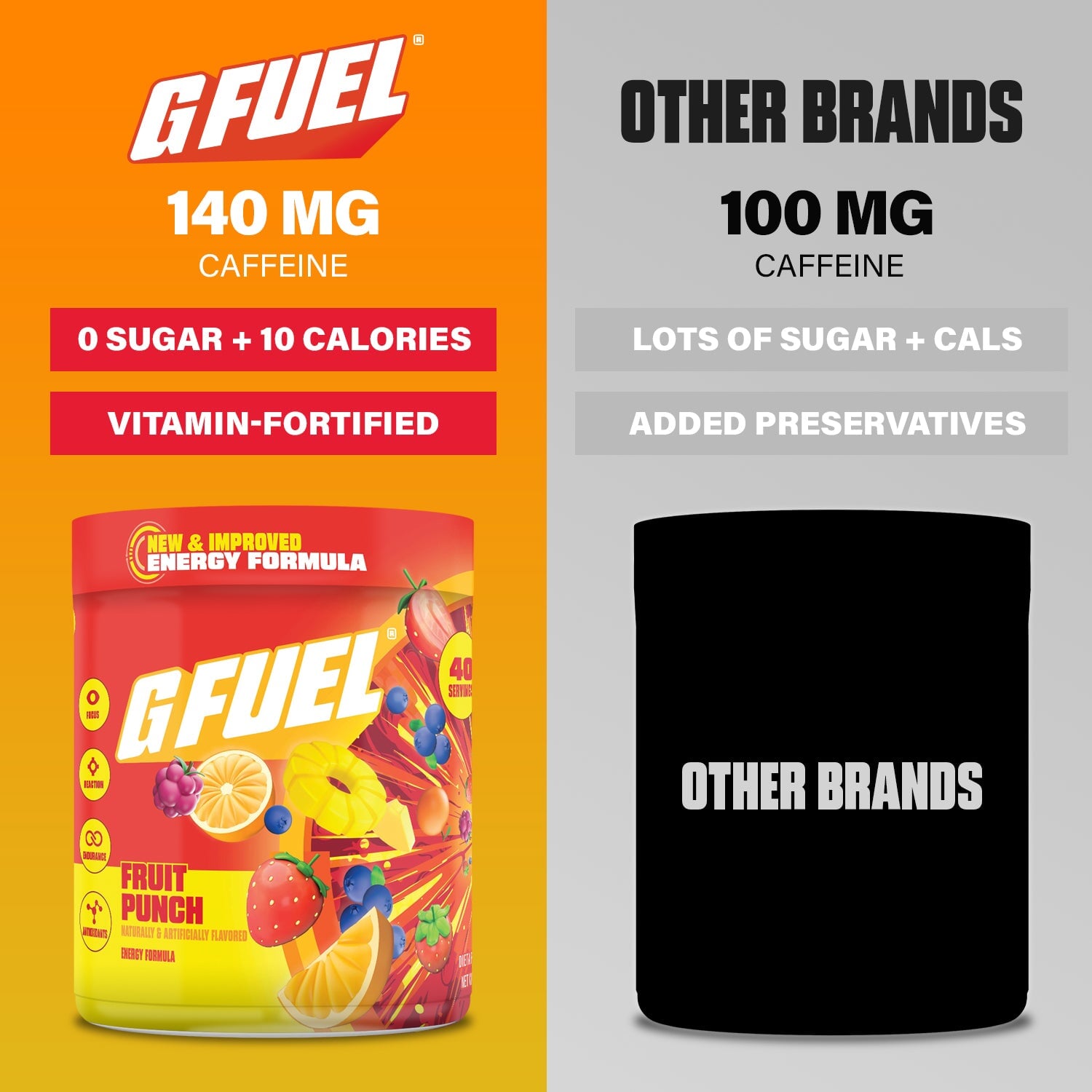 G FUEL| Fruit Punch 2.0 Tub 
