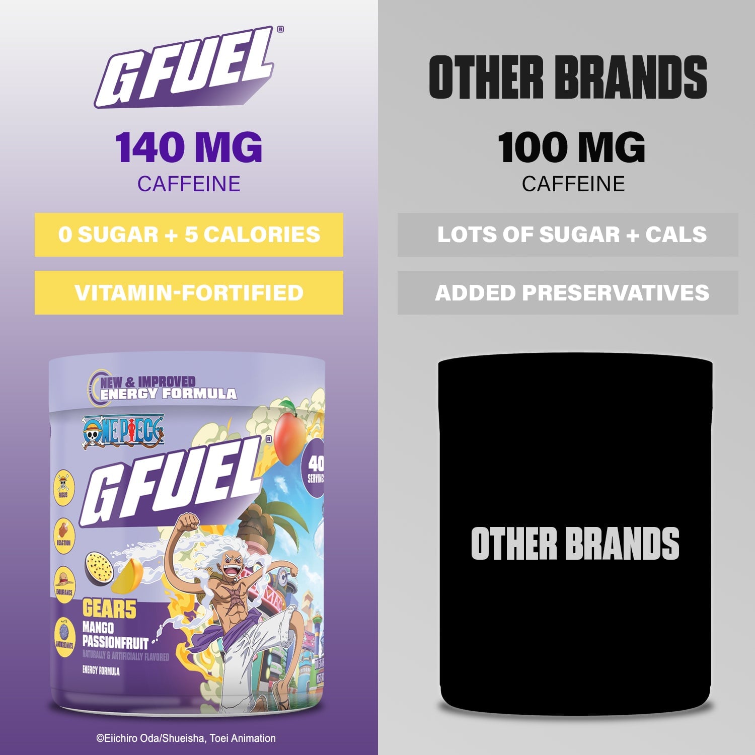 G FUEL| GEAR5 2.0 Tub 