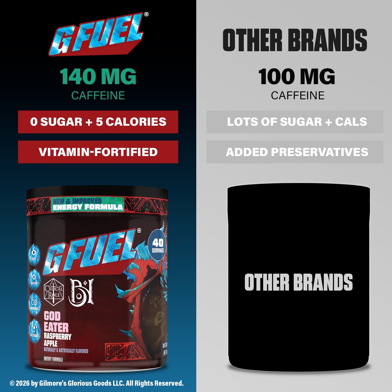 G FUEL| God Eater Tub 