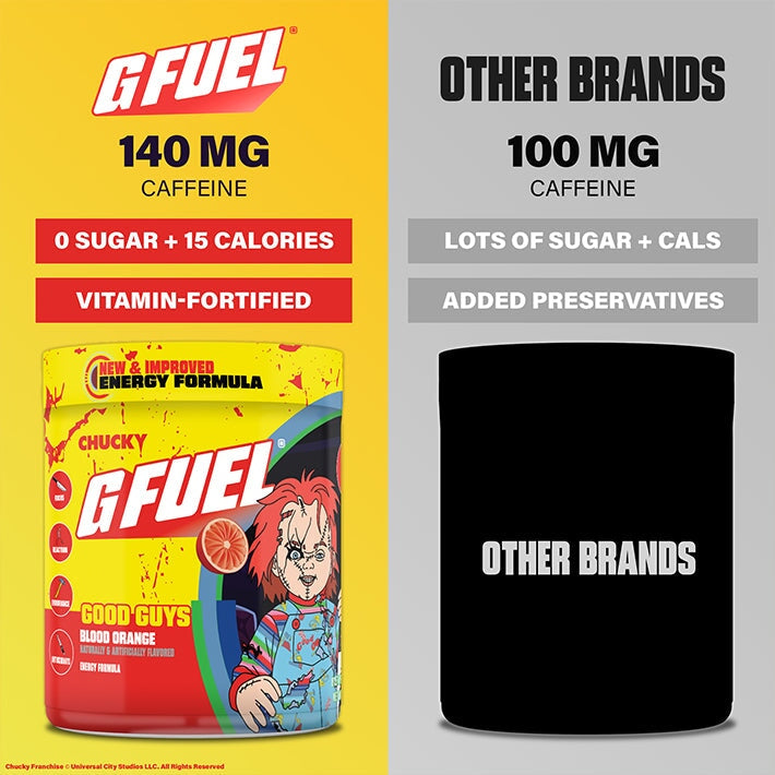 G FUEL| Good Guys 2.0 Tub 