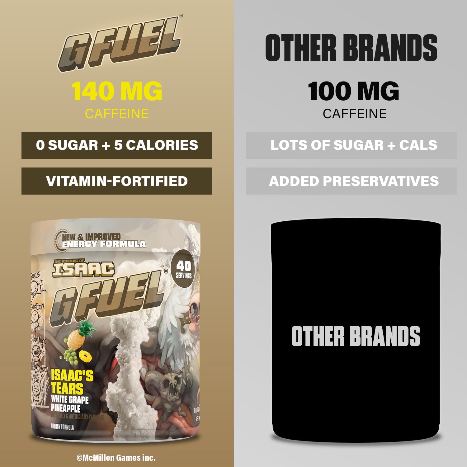 G FUEL| Isaac's Tears 2.0 Tub 