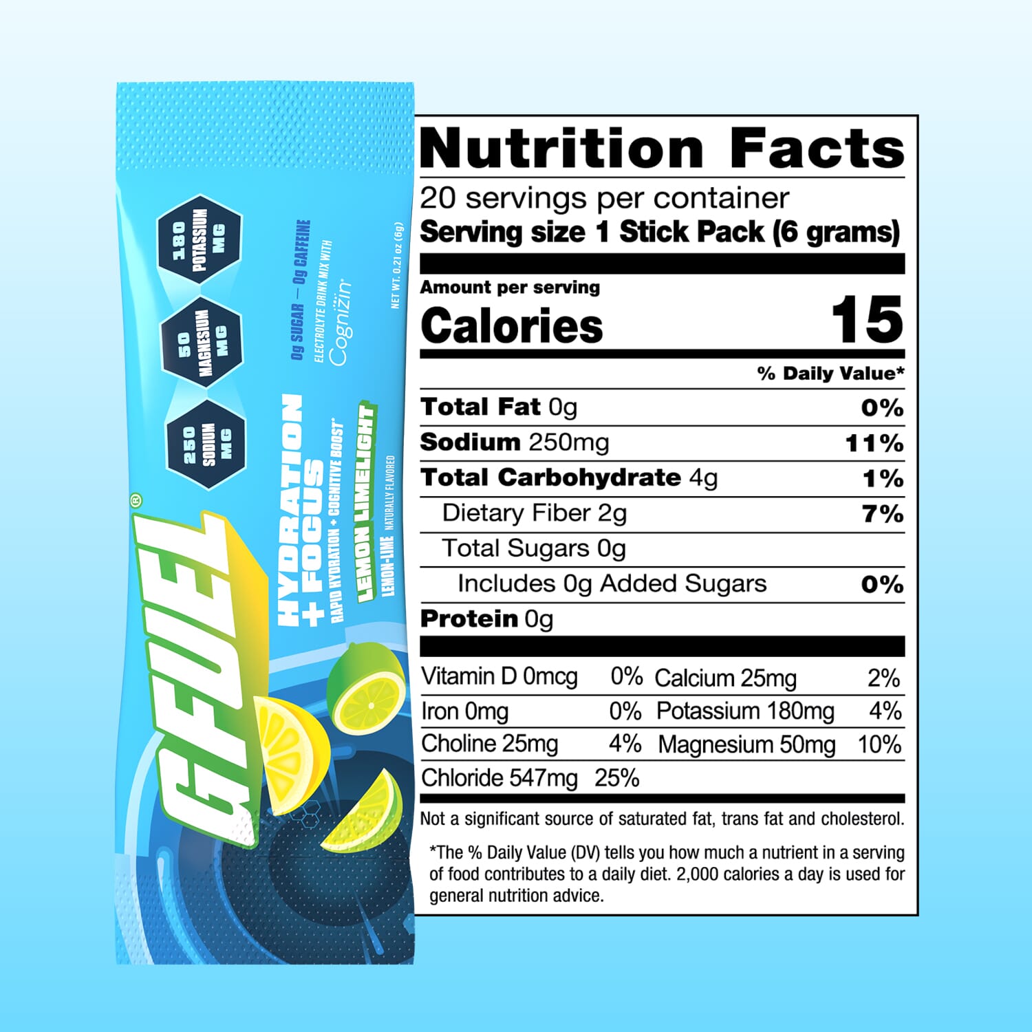 Hydration + Focus Stainless Steel Bundle – G FUEL
