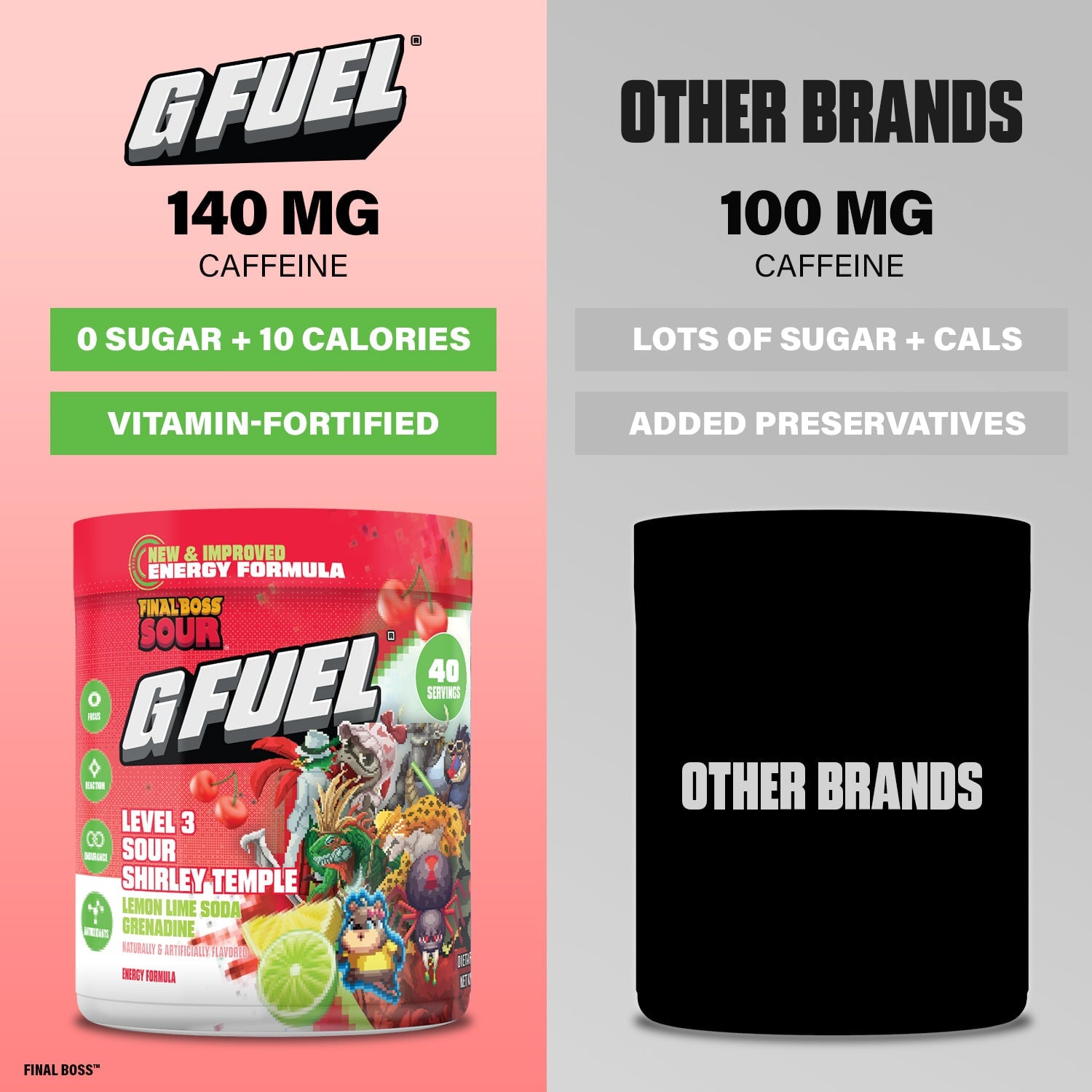 G FUEL x Final Boss Sour | Level 3 Sour Shirley Temple