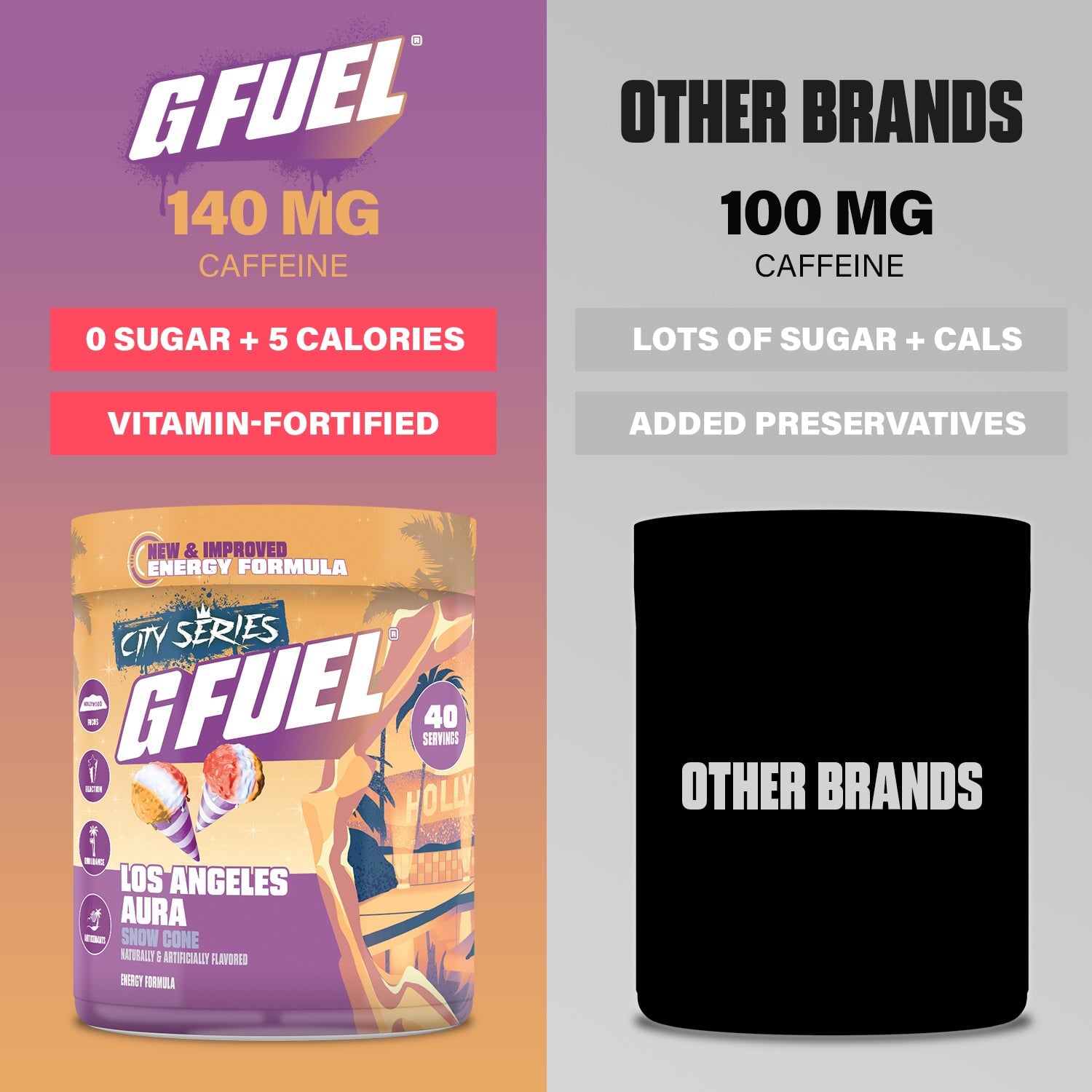 G FUEL| Los Angeles Aura Tub 