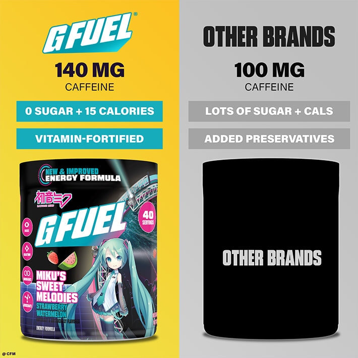 G FUEL| Miku Sweet Melodies 2.0 Tub 
