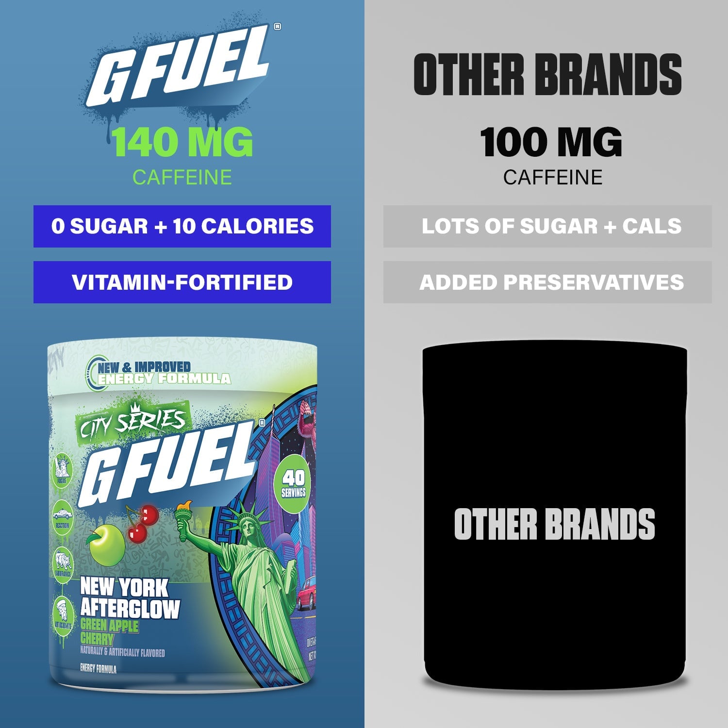 G FUEL| New York Afterglow Tub 