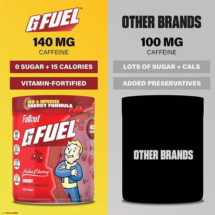 G FUEL| Nuka Cherry Tub 