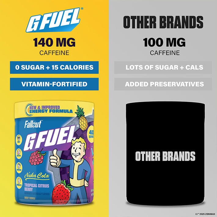 G FUEL x Fallout | Nuka Cola Energy Tub