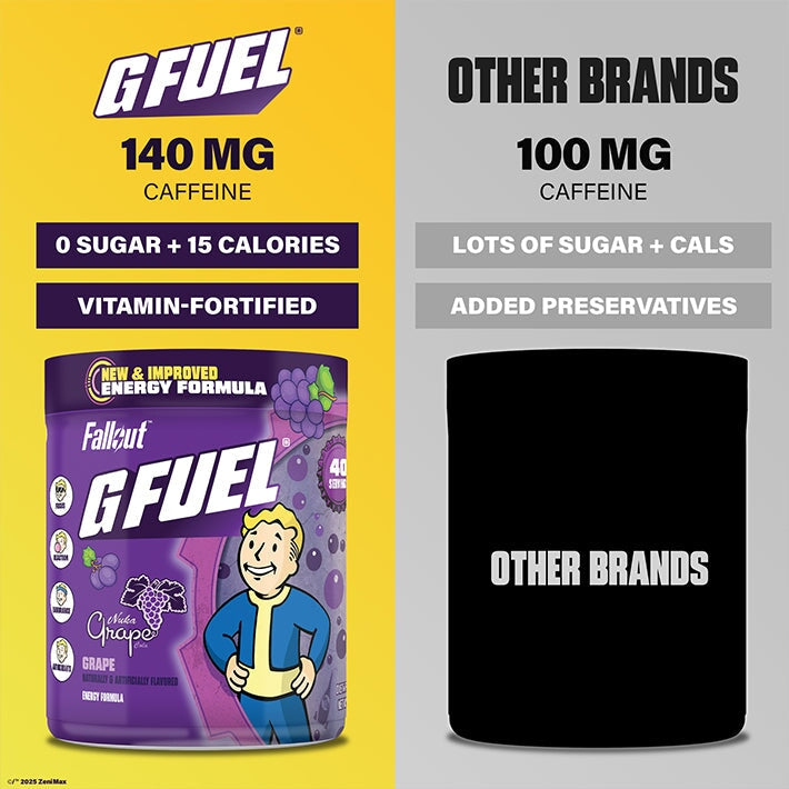 G FUEL| Nuka Grape Tub 