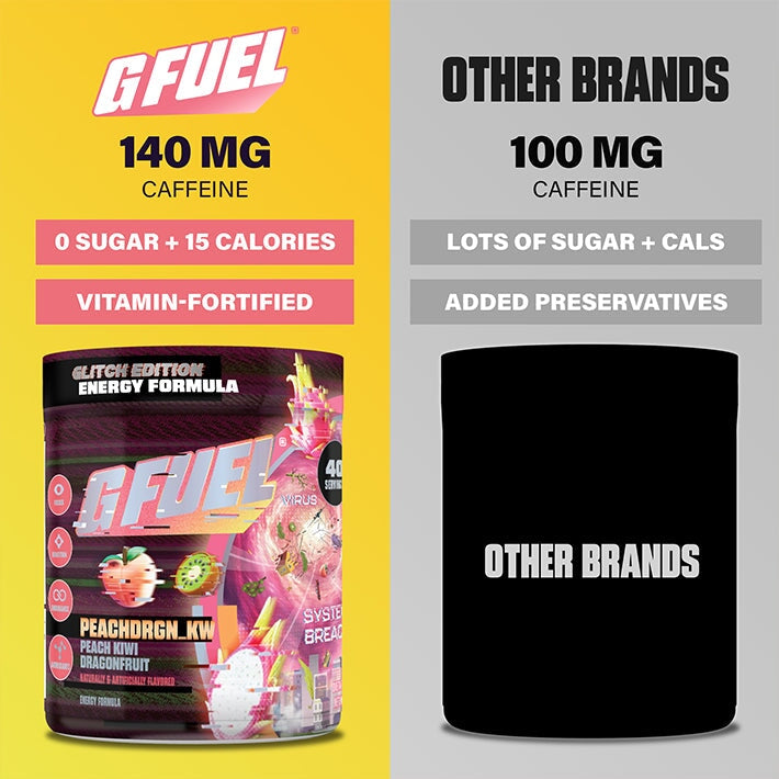 G FUEL| PEACHDRGN_KW Tub 