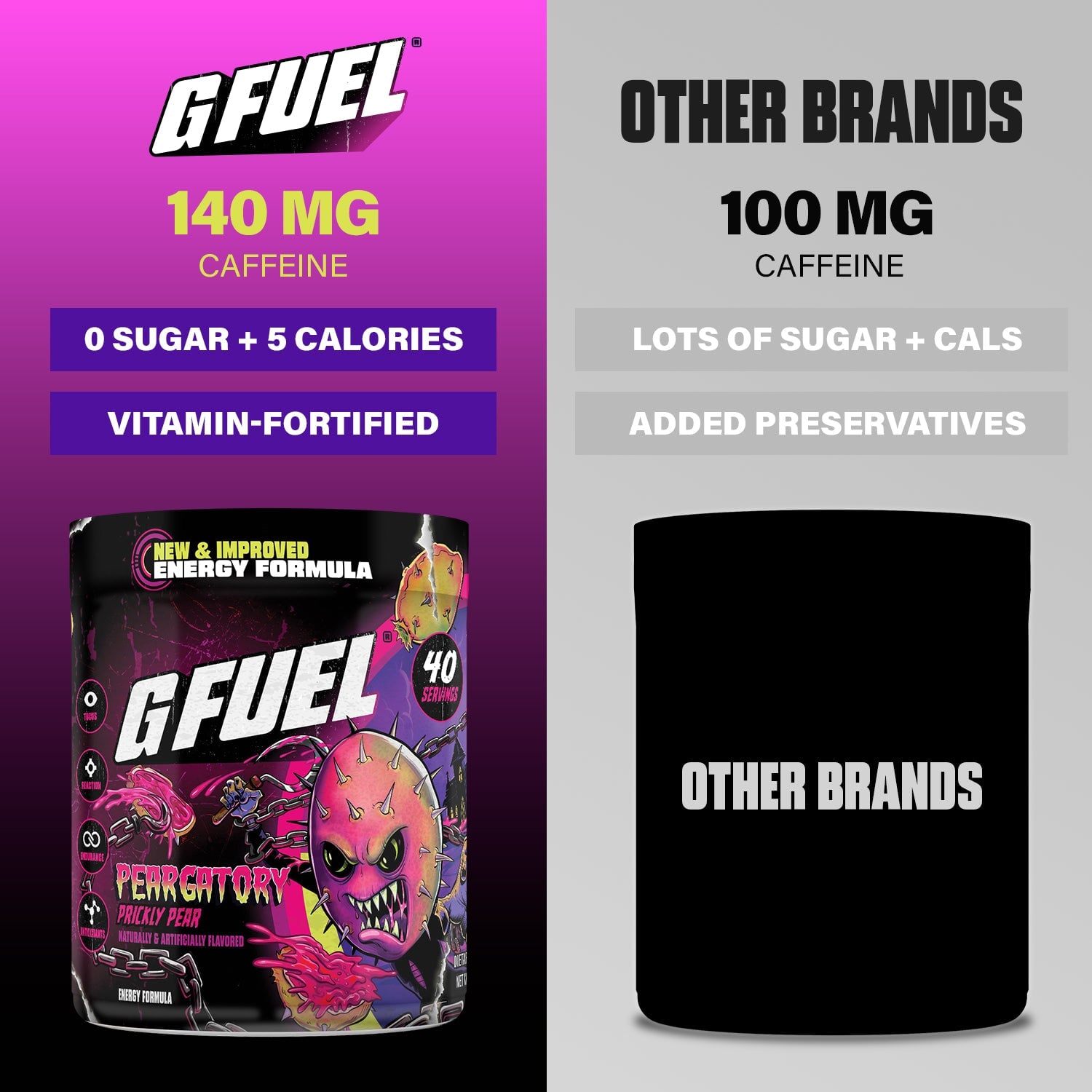 G FUEL| Peargatory Tub 