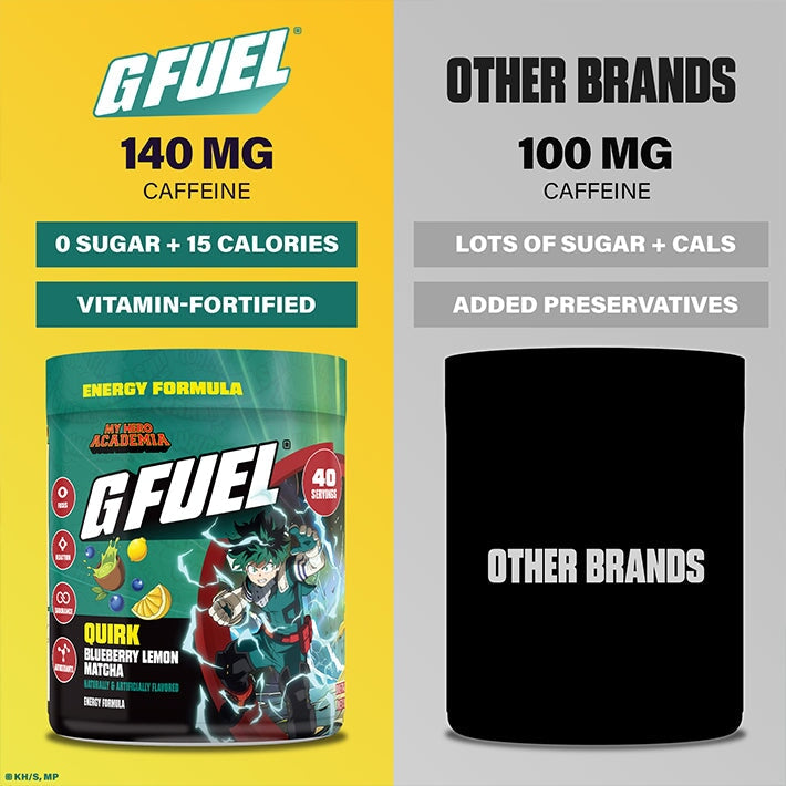 G FUEL| Quirk Tub 