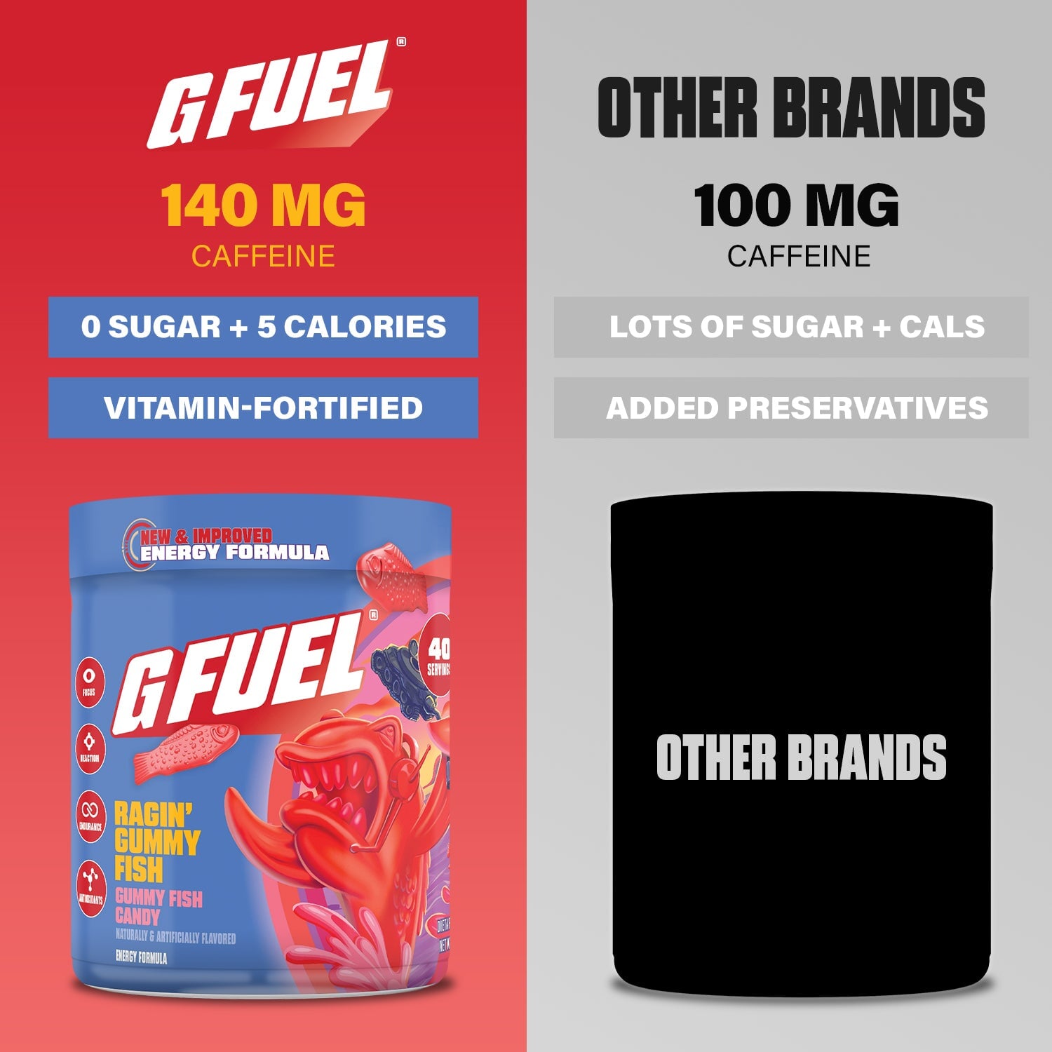 G FUEL| Ragin Gummy Fish 2.0 Tub 