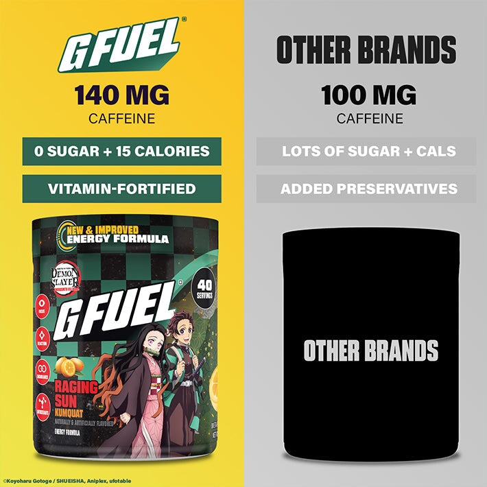 G FUEL| Raging Sun Tub 