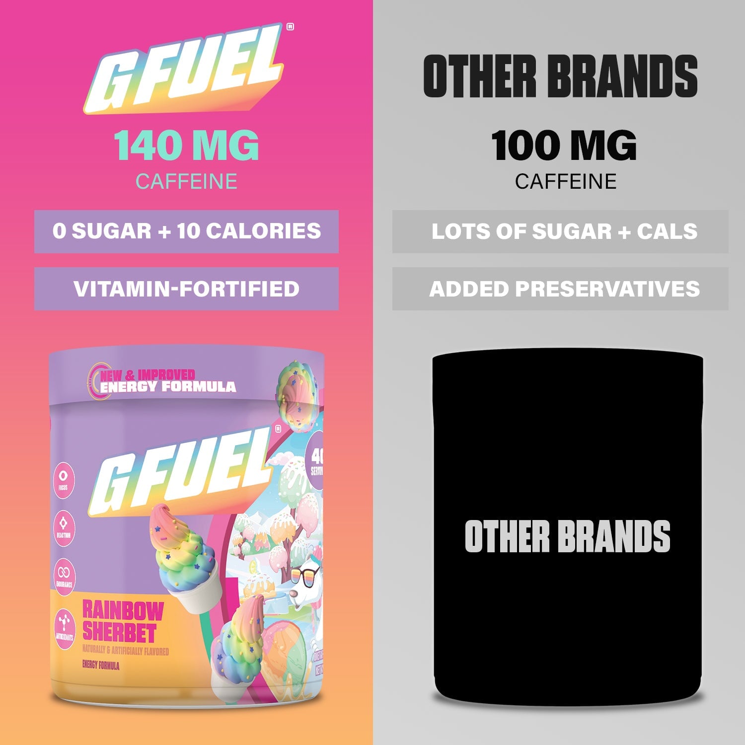 G FUEL| Rainbow Sherbet 2.0 Tub 