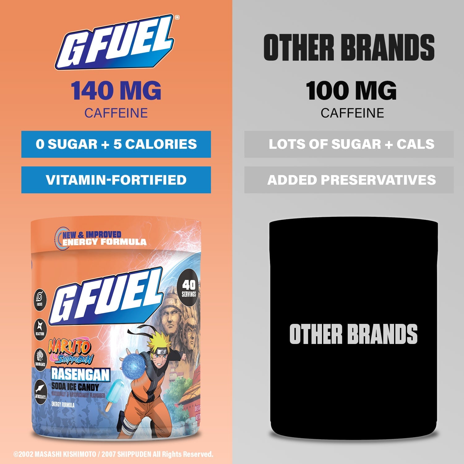 G FUEL| Rasengan 2.0 Tub 