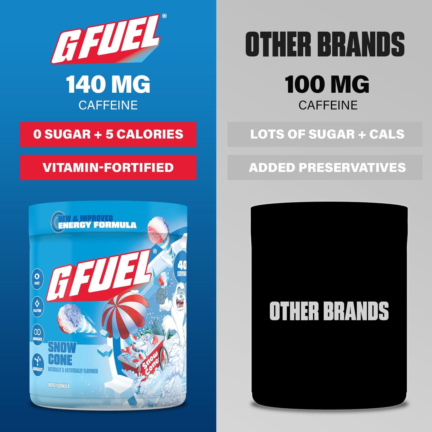 G FUEL| Snow Cone 2.0 Tub 