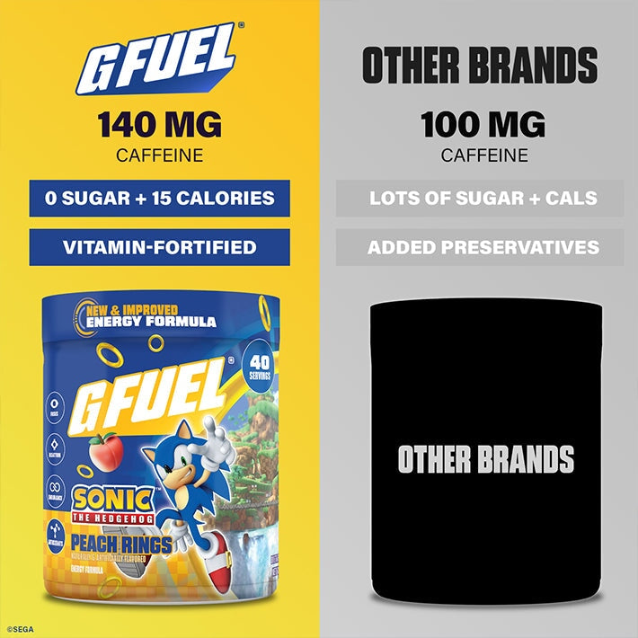 G FUEL| Sonic's Peach Rings Tub 