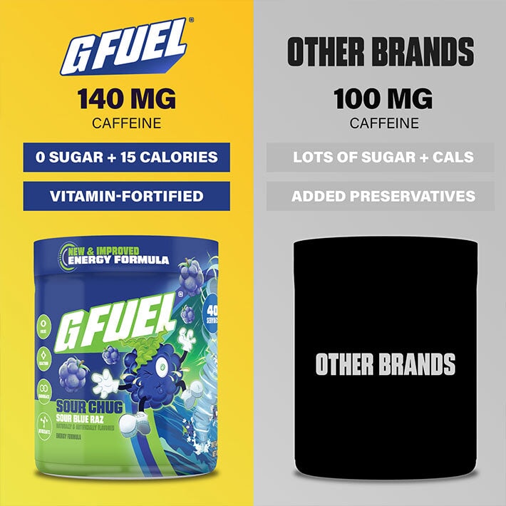 G FUEL| Sour Chug 2.0 Tub 