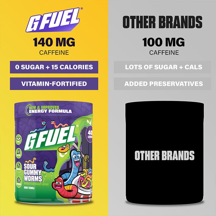 G FUEL| Sour Gummy Worms Tub 