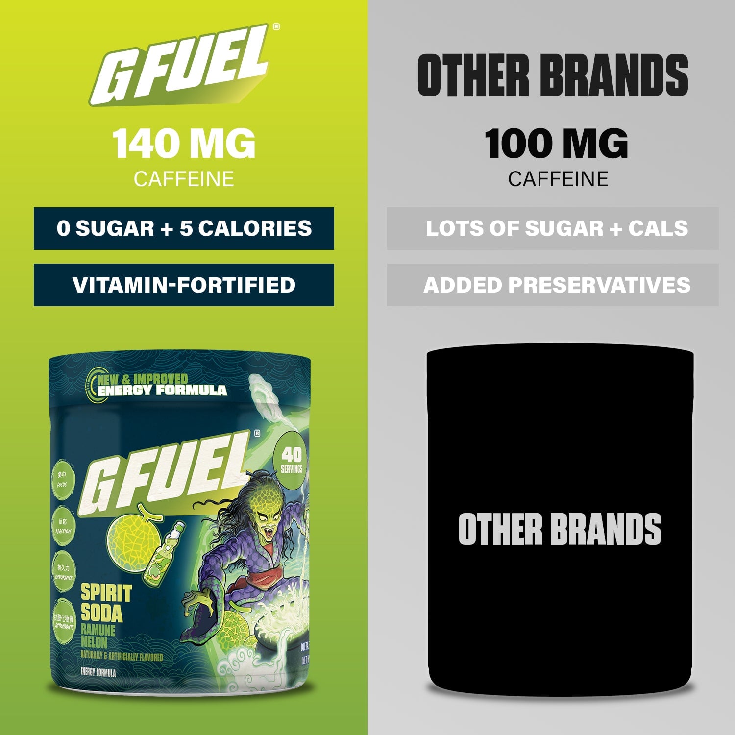 G FUEL| Spirit Soda Tub 