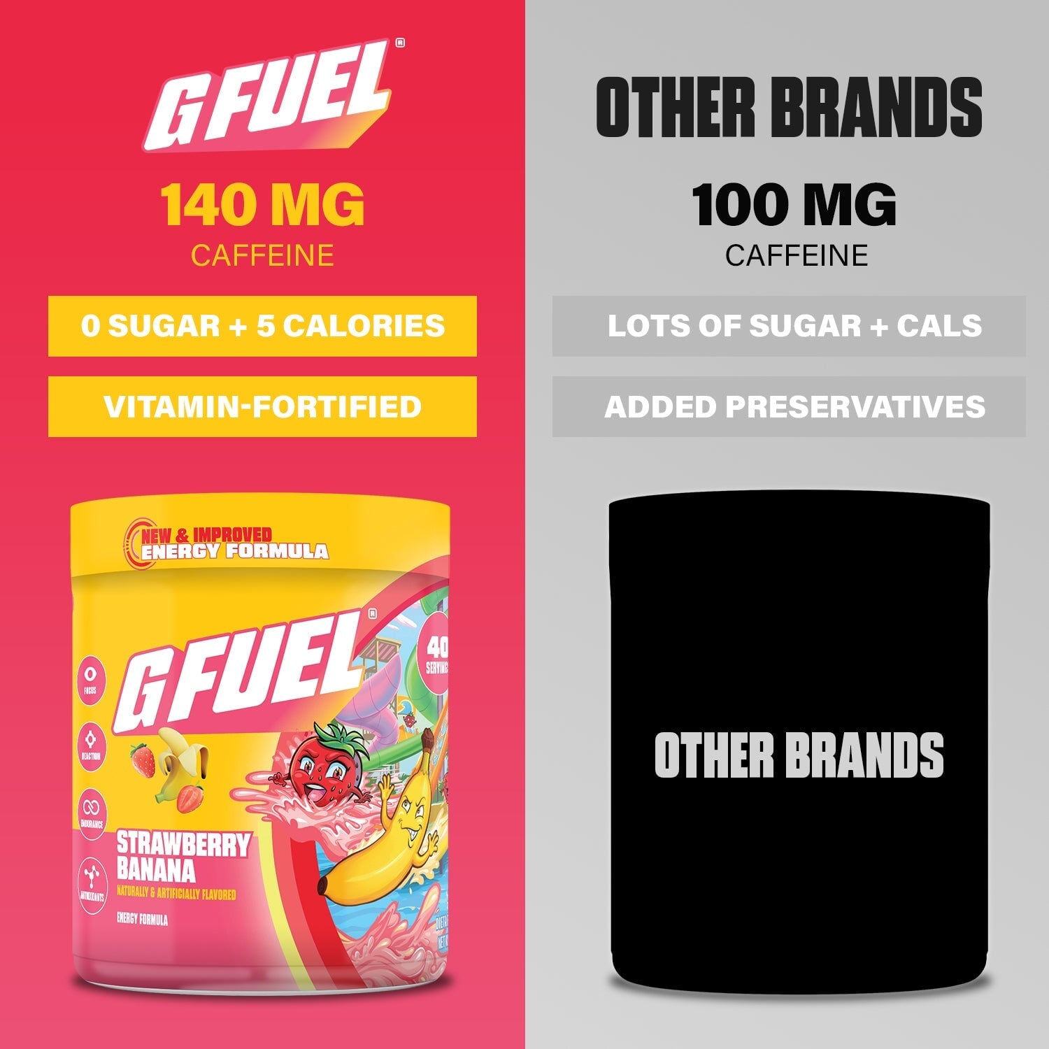 G FUEL| Strawberry Banana 2.0 Tub 