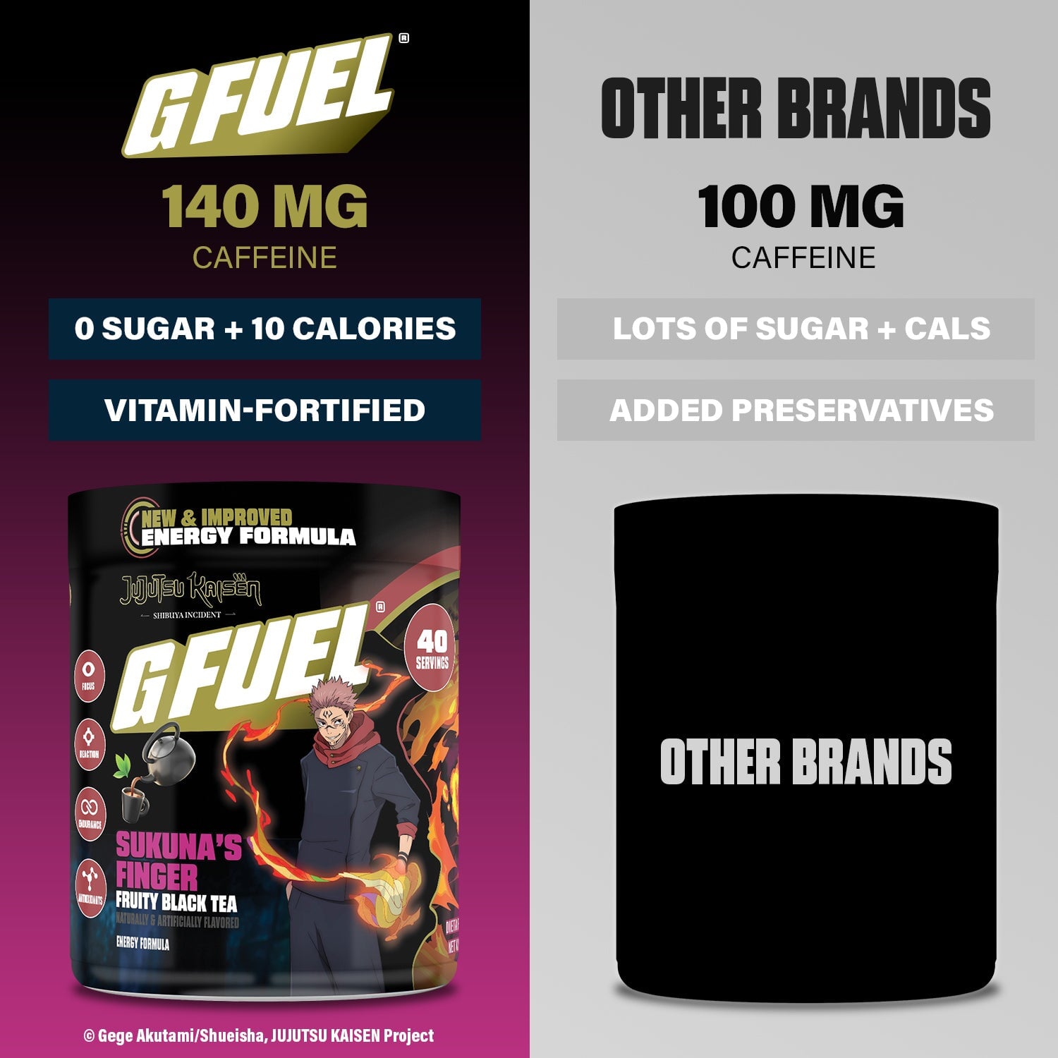 G FUEL| Sukuna's Finger 2.0 Tub 