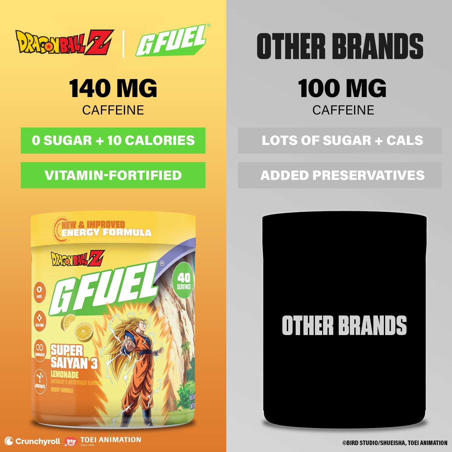 G FUEL| Super Saiyan 3 Tub 