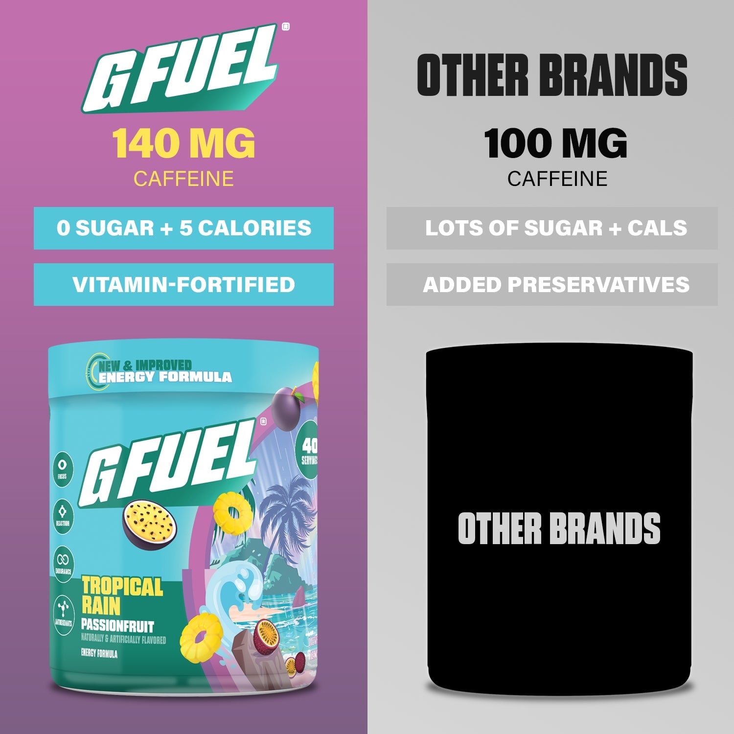 G FUEL| Tropical Rain 2.0 Tub 