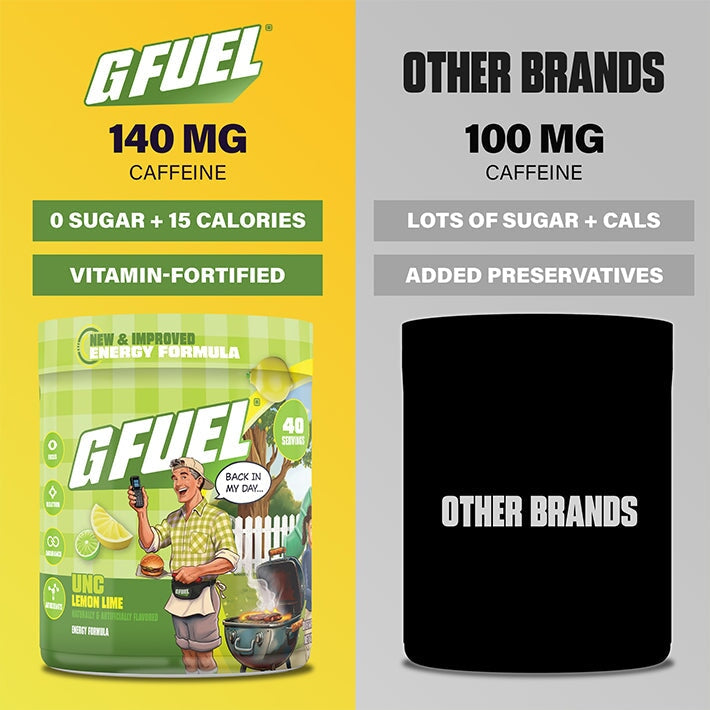 G FUEL| UNC Tub 